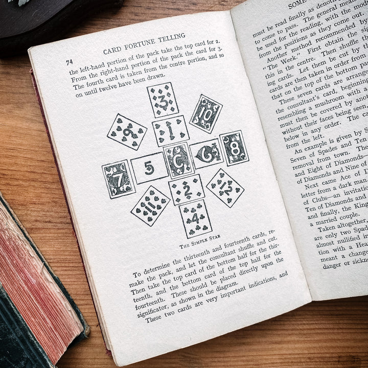 Card Fortune Telling