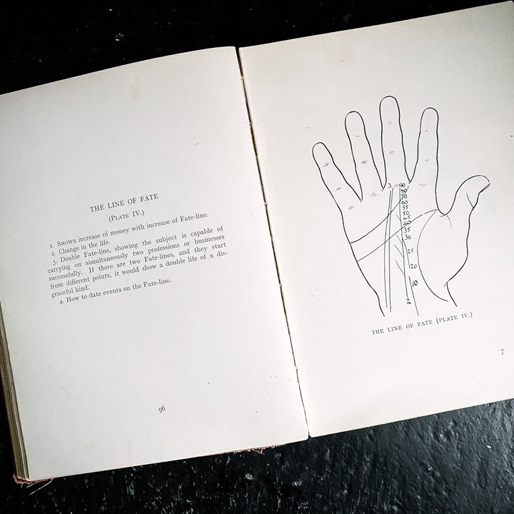 Keiro's Palmistry, Clairvoyance, and Psychometry